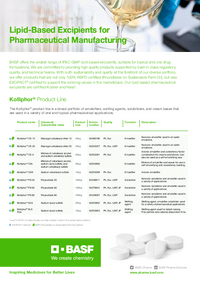 Thumbnail of document Lipid-Based Excipients for Pharmaceutical Manufacturing