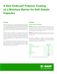Thumbnail of document A New Kollicoat® Polymer Coating as a Moisture Barrier for Soft Gelatin Capsules