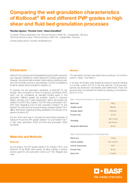 Thumbnail of document Comparing the wet granulation characteristics of Kollicoat® IR and different PVP grades in high shear and fluid bed granulation processes