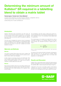 Thumbnail of document Determining the minimum amount of Kollidon® SR required in a tabletting blend to obtain a matrix tablet