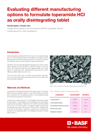 Thumbnail of document Evaluating different manufacturing options to formulate loperamide HCl as orally disintegrating tablet