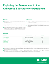 Thumbnail of document Exploring the Development of an Anhydrous Substitute for Petrolatum