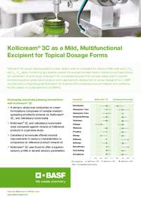 Thumbnail of document Kollicream® 3C as a Mild, Multifunctional Excipient for Topical Dosage Forms