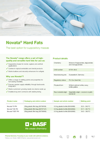 Thumbnail of document Novata® Hard Fats: The best option for suppository masses