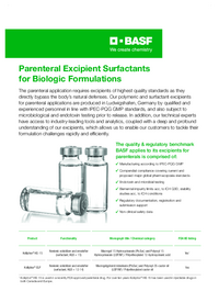 Thumbnail of document Parenteral Excipient Surfactants for Biologic Formulations