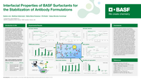 Thumbnail of document Interfacial Properties of BASF Surfactants for the Stabilization of Antibody Formulations