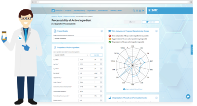 Digitalization row col platform zoomlab large updated