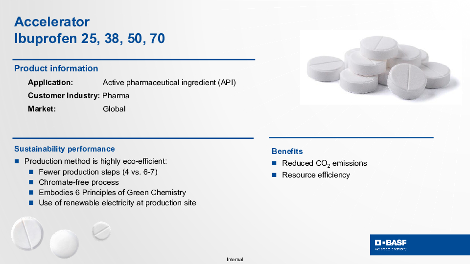 Thumbnail of document Accelerator Highlight 2022 Ibuprofen